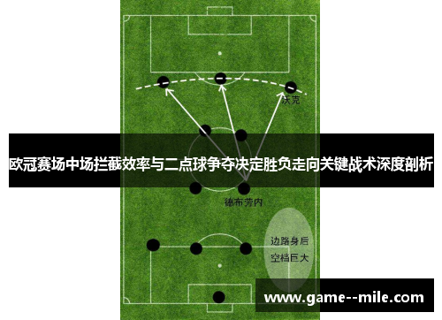 欧冠赛场中场拦截效率与二点球争夺决定胜负走向关键战术深度剖析