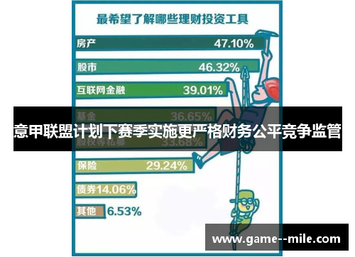 意甲联盟计划下赛季实施更严格财务公平竞争监管