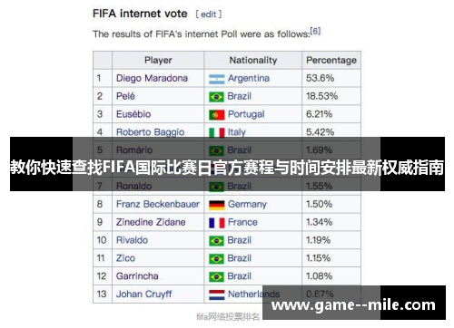 教你快速查找FIFA国际比赛日官方赛程与时间安排最新权威指南